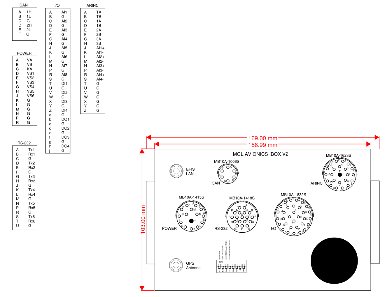 iBox v2.png