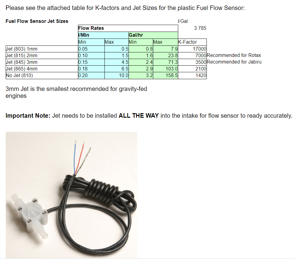 K-Factor for Plastic Flow sender