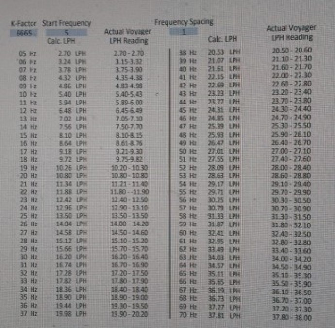 DataSheetFuelFlowCalcsReadingV2.jpg